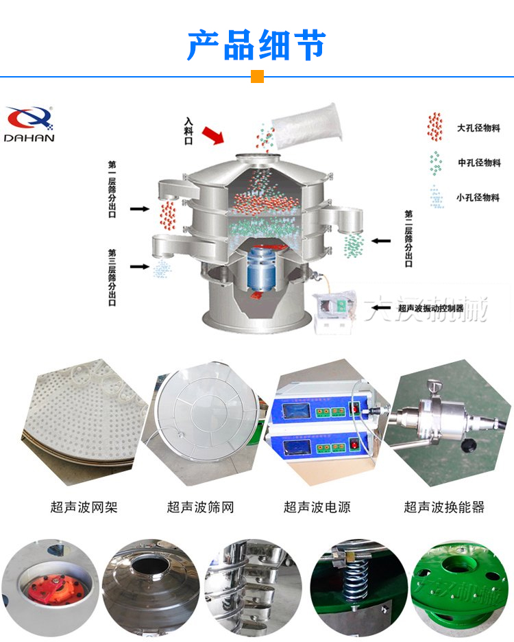 硫磺粉振動篩細節