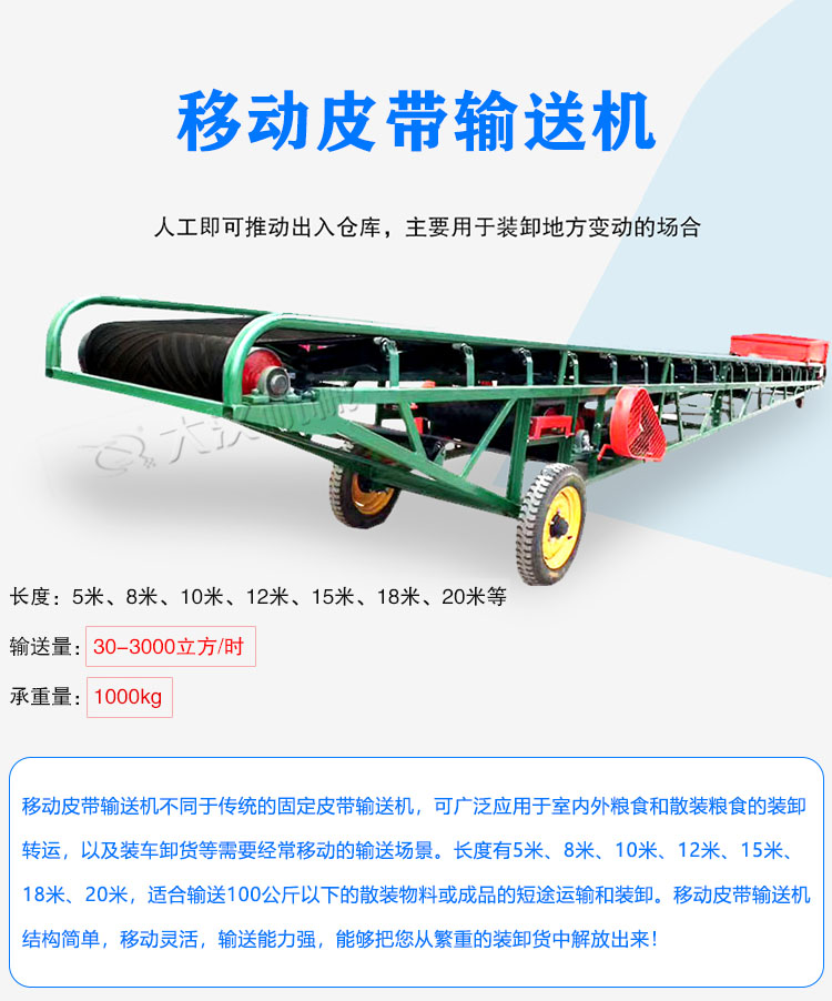 移動皮帶輸送機介紹