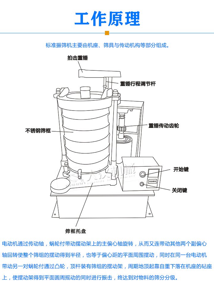 標準振篩機原理